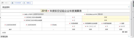 航空运输企业年度清算申报