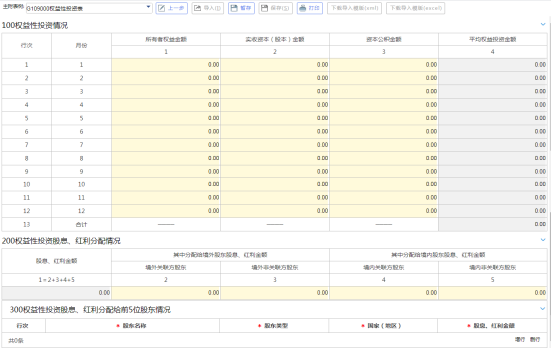 权益性投资者