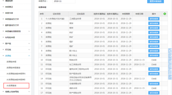 点击进入水资源查询页面