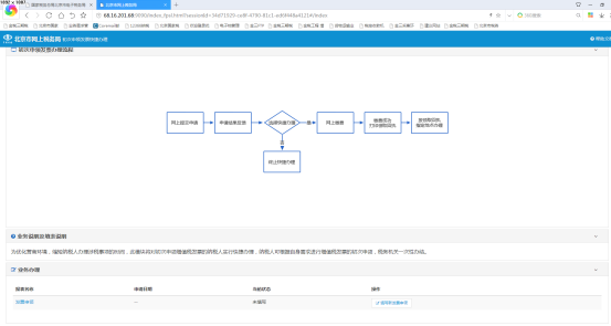 进入北京网上税务局-初次申领发票办理流程模块