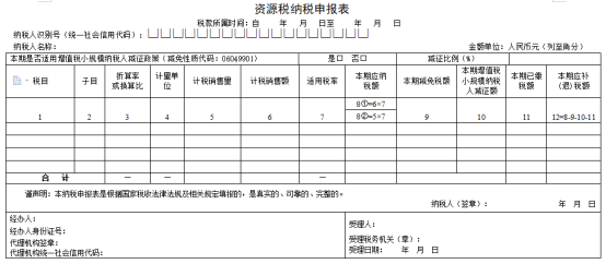 资源税申报