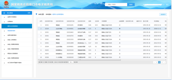 厦门市电子税务局税种认定信息查询