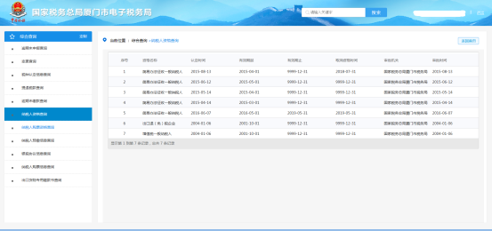 厦门市电子税务局纳税人资格查询