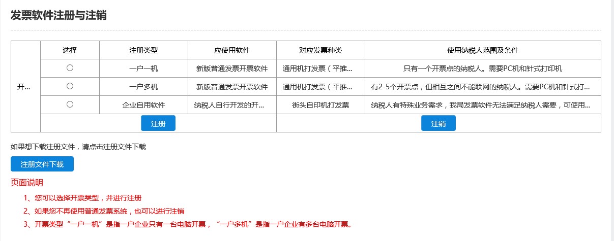 深圳市电子税务局开票系统申请