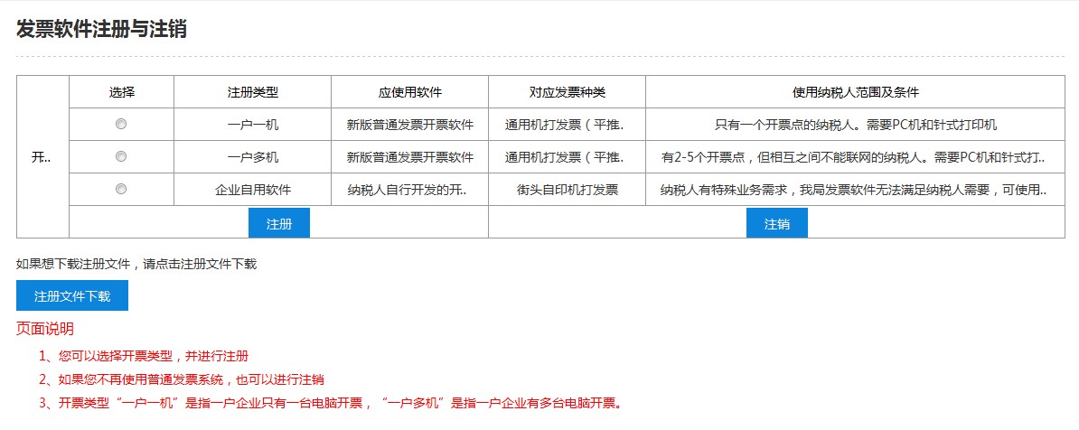 深圳市电子税务局发票软件注册与注销 深圳市电子税务局发票软件注册与注销