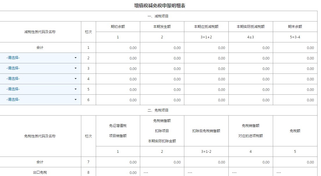 减免税申报明细