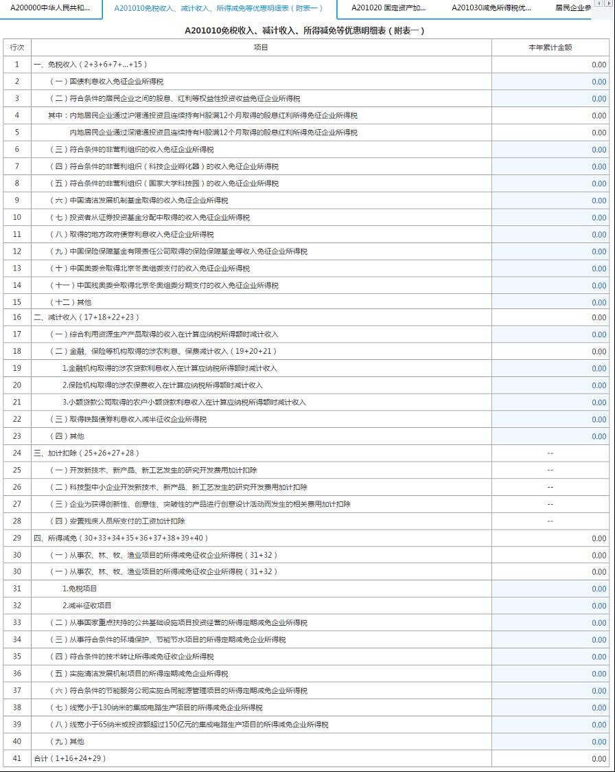 填写【A201010免税收入、减计收入、所得减免等优惠明细表】