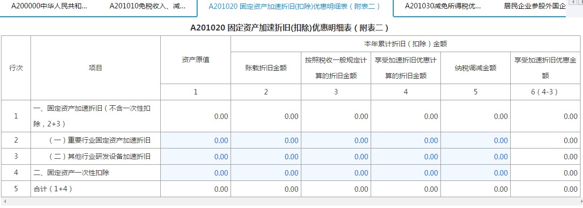 填写【A201020固定资产加速折旧(扣除)优惠明细表】