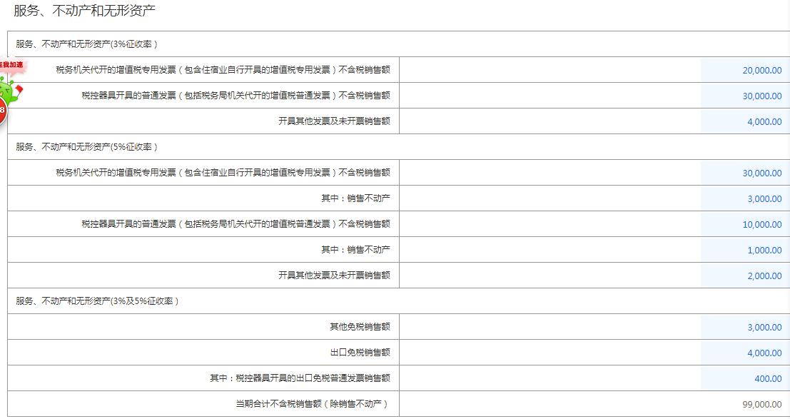 非自动计算栏可进行编辑