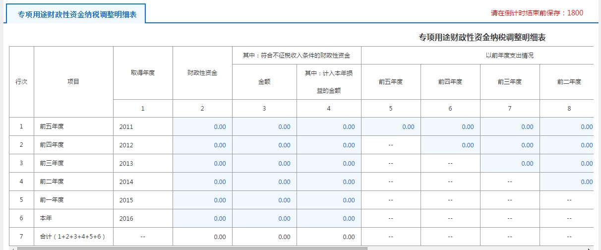 A105040专项用途财政性资金纳税调整表