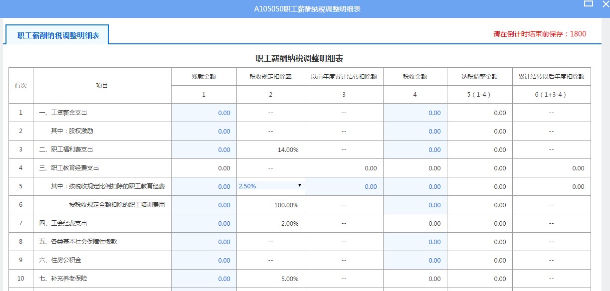 A105050职工薪酬纳税调整明细表