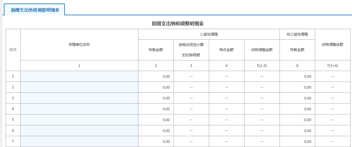 A105070捐赠支出纳税调整明细表