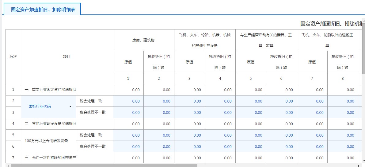 A105081固定资产加速折旧、扣除明细表 A105081固定资产加速折旧、扣除明细表