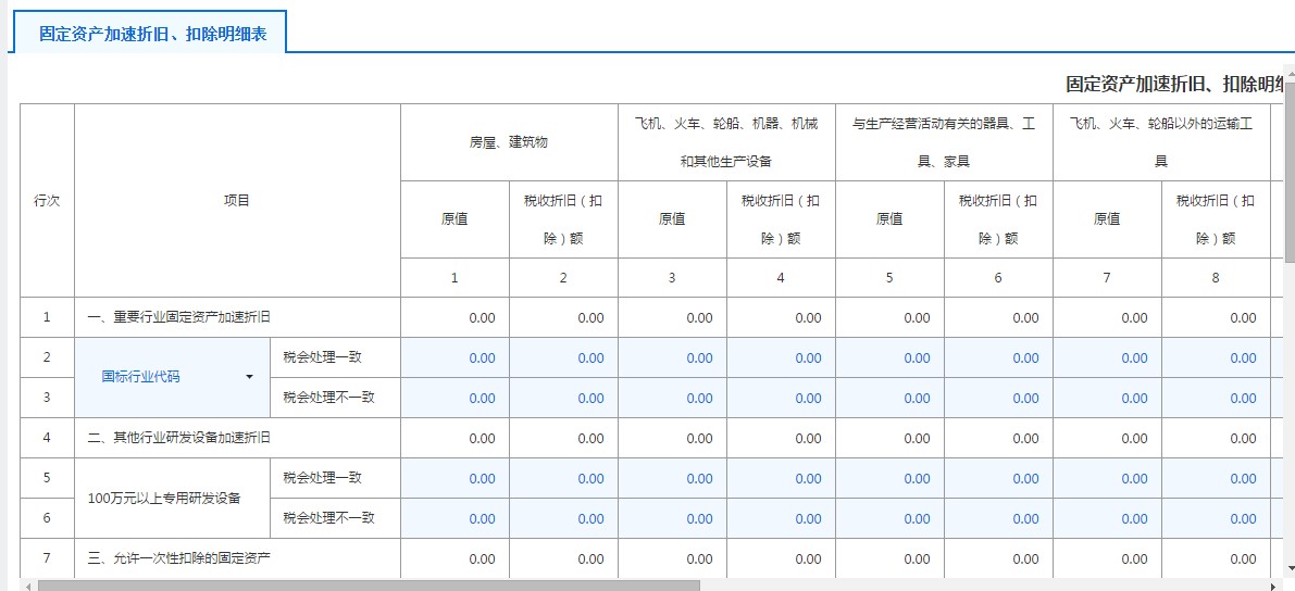 A105081固定资产加速折旧、扣除明细表