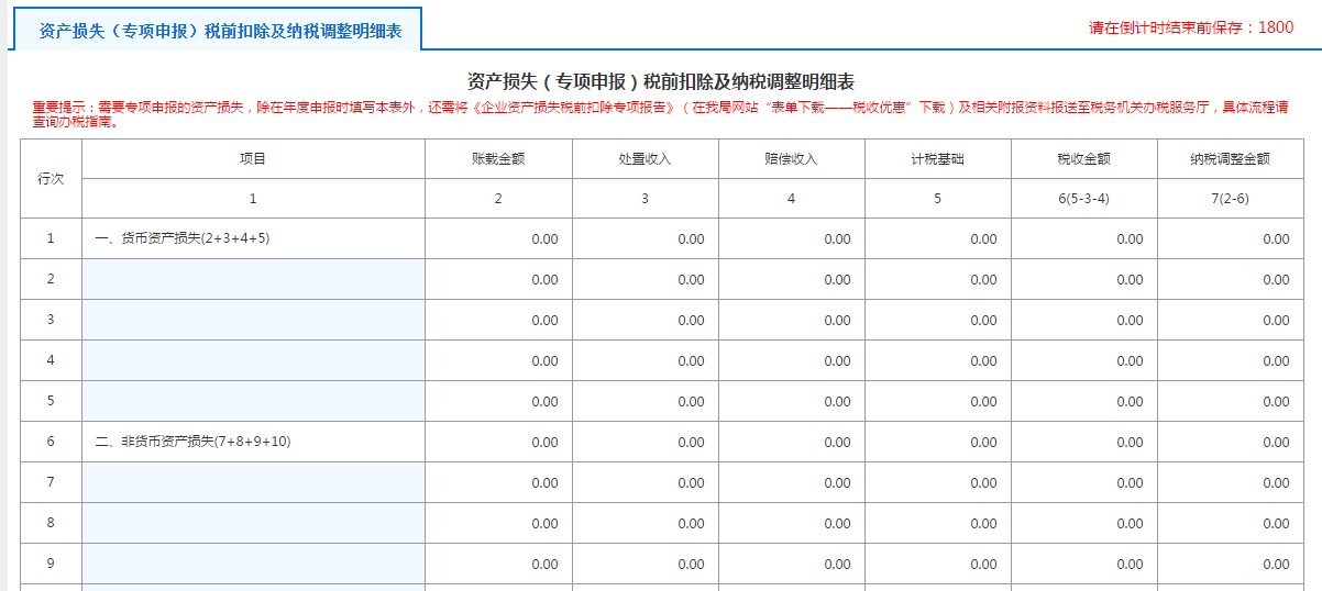 A105100企业重组纳税调整明细表