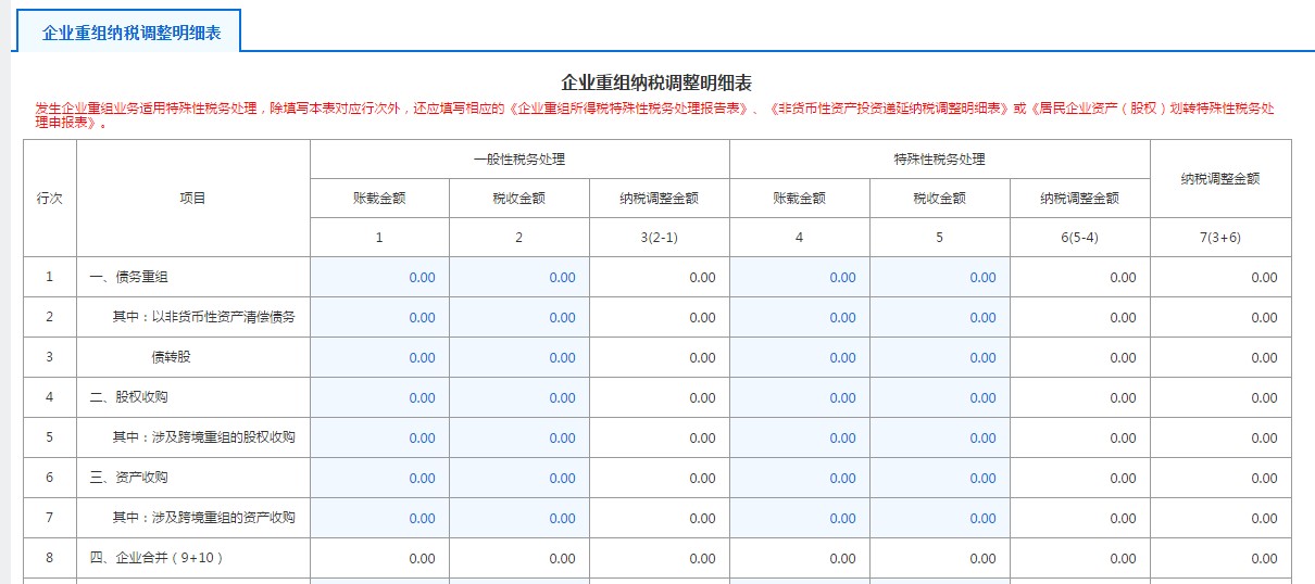 A105110政策性搬迁纳税调整明细表