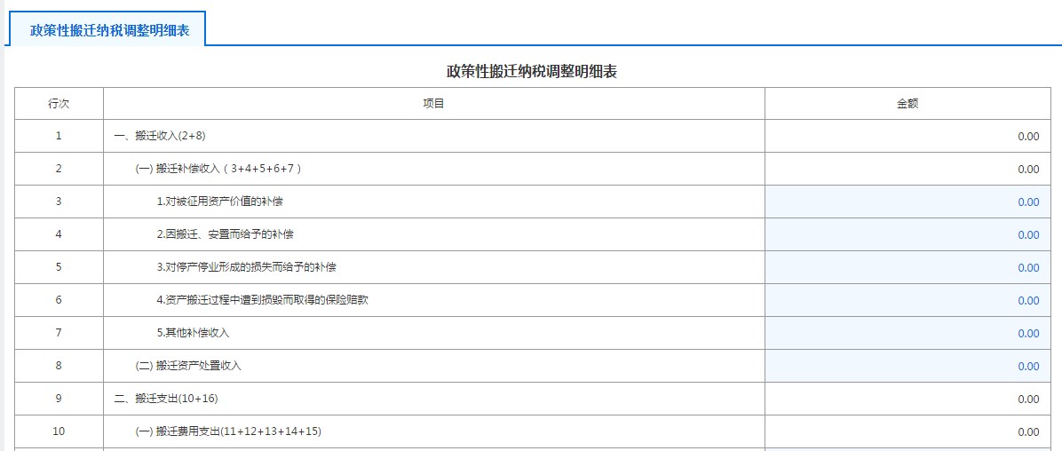 A105120特殊行业准备金纳税调整明细表