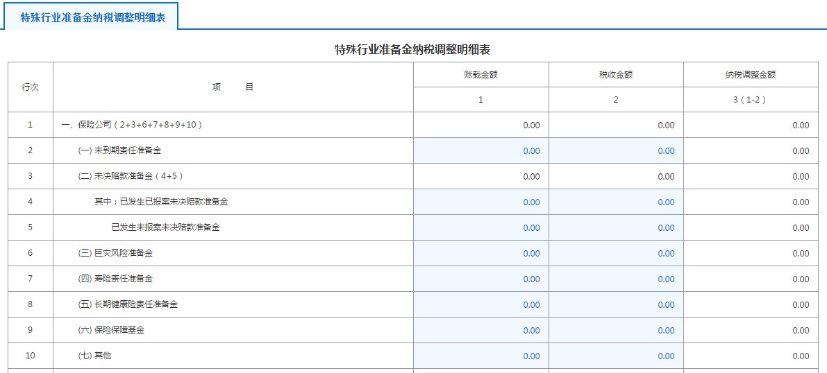 A107010免税、减计收入及加计扣除优惠明细表