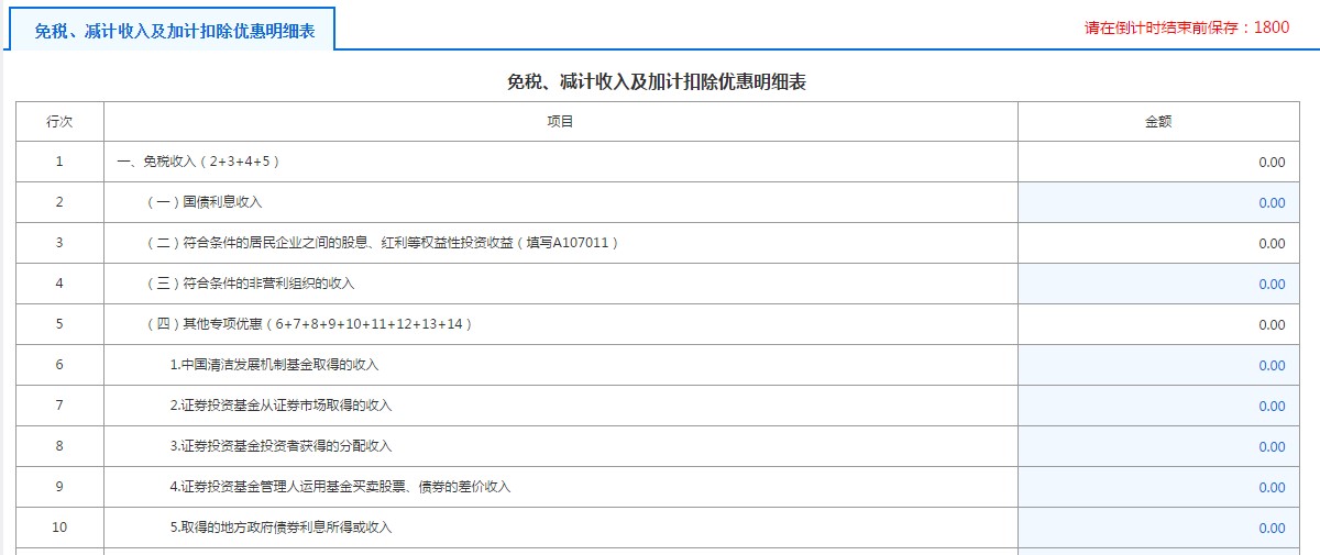 A107012综合利用资源生产产品取得的收入优惠明细