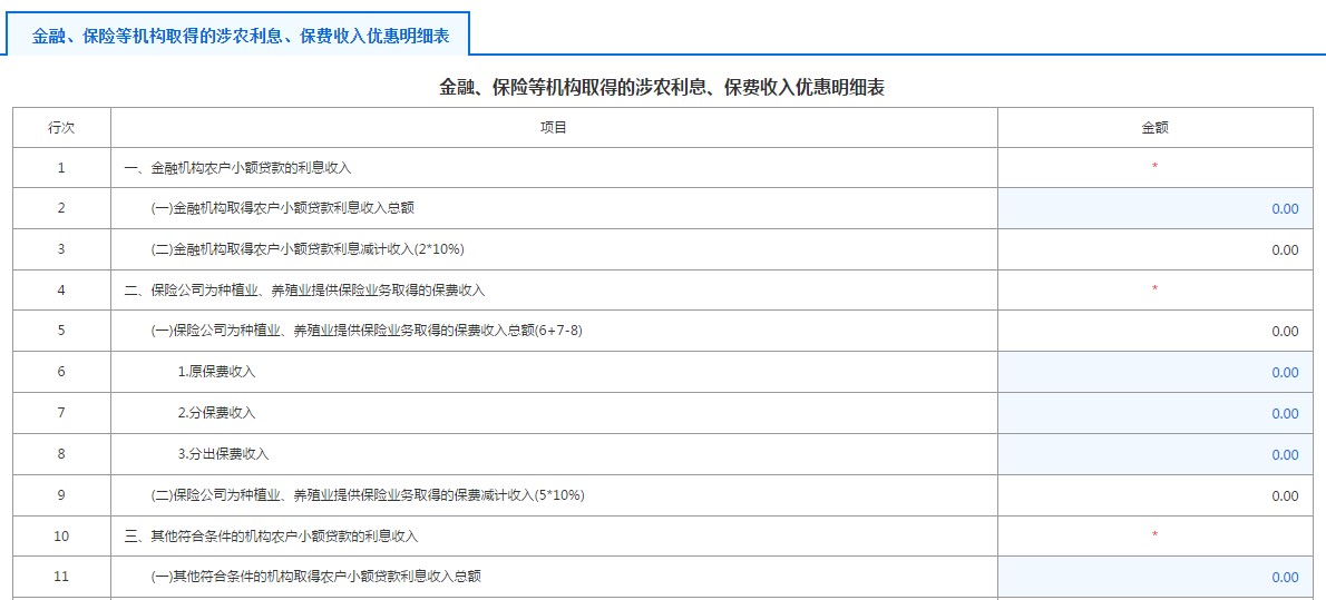 A107030抵扣应纳税所得额明细表