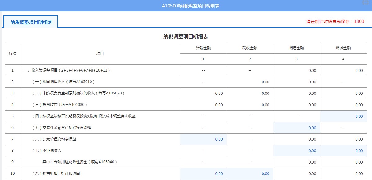 A105000纳税调整项目明细表