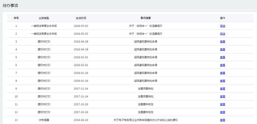 待办事项列表