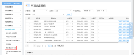 税务登记证件补办