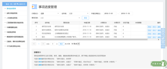 事项进度管理