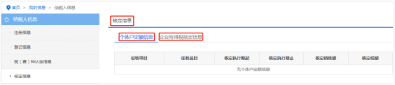 【核定信息】内容为包括个体户定额信息和企业所得税核定信息