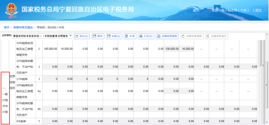 计税方法分为‘一般计税方法计税’和‘简易计税方法计税’