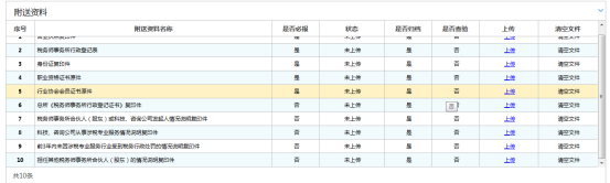 上传附列资料