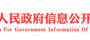 上饶市科学技术局农村与社会发展科负责人及联系电话