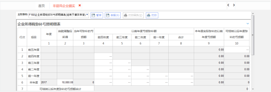 录入弥补亏损附表