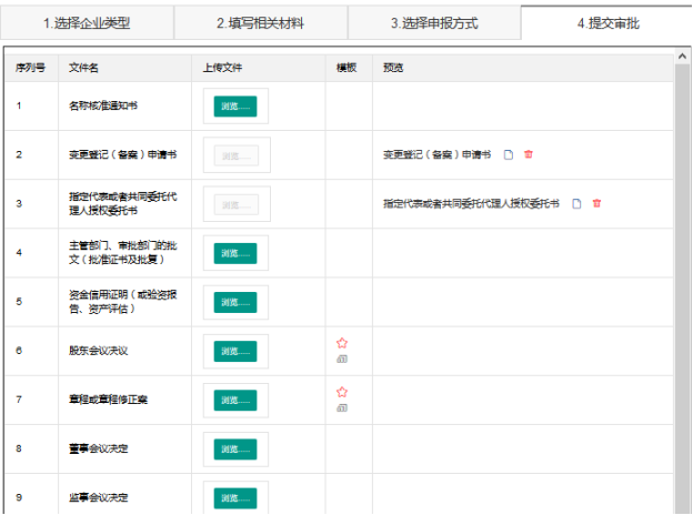 上传相应的文件