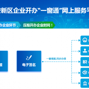 雄安新区企业开办“一窗通”网上服务平台用户注册及实名认证指南