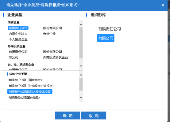 选择组织形式