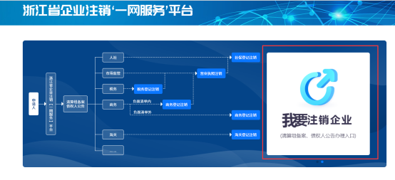 我要注销企业