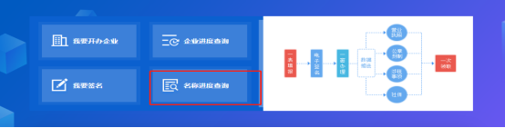 名称进度查询