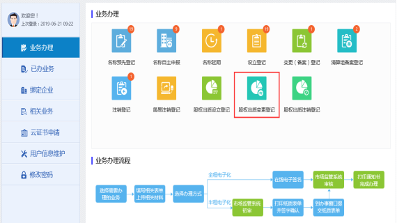 进入股权出质变更登记页面