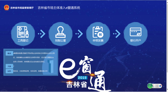 吉林省市场主体准入e窗通系统