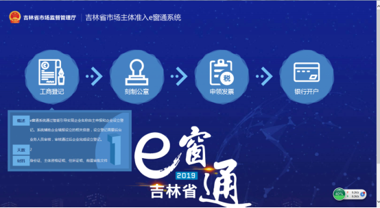 吉林省市场主体准入e窗通系统