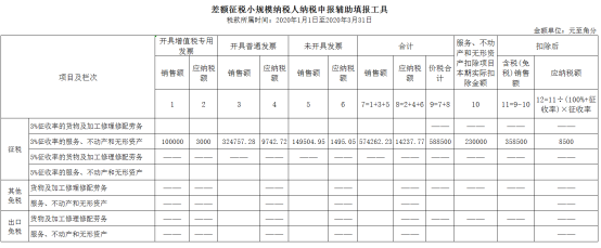 差额征税小规模纳税人纳税申报辅助填报工具