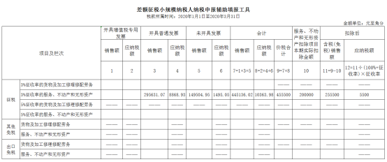 差额征税小规模纳税人纳税申报辅助填报工具