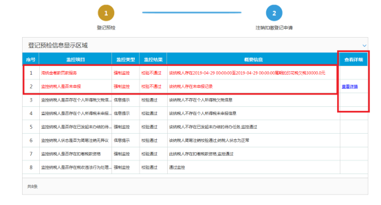 红色表示监控不通过信息