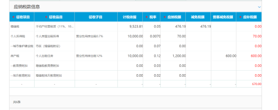 录入税款所属期