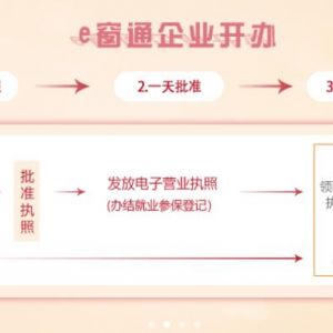 北京合伙企业分支机构注销登记办理（流程、材料、地点、费用、地址、电话）