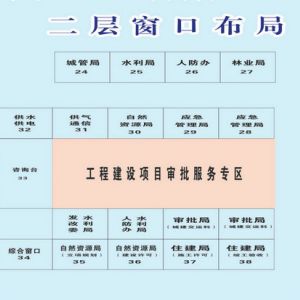 汉中市政务服务中心办事大厅窗口咨询电话及工作时间