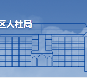 青岛市城阳区人力资源和社会保障局各部门对外联系电话