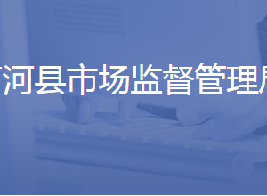 商河​县市场监督管理局各部门联系电话