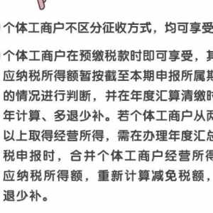 一图说明：个体工商户年应纳税所得额不超过200万元部分减半征收个人所得税政策